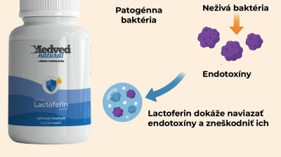 Andrej Medveď - Myslíte si, že baktérie prestanú byť nebezpečné, keď ich zabijeme? Ak áno, mýlite sa. Zdravotné problémy dokážu spustiť aj keď ich zabijete!