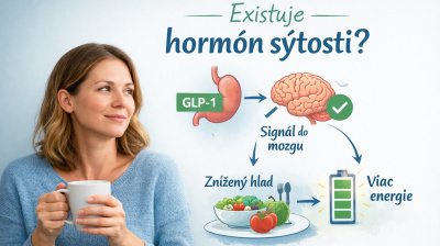 Andrej Medveď - Ste unavení, priberáte najmä na bruchu a máte neustále chute na sladké – aj keď sa snažíte jesť "rozumne"?